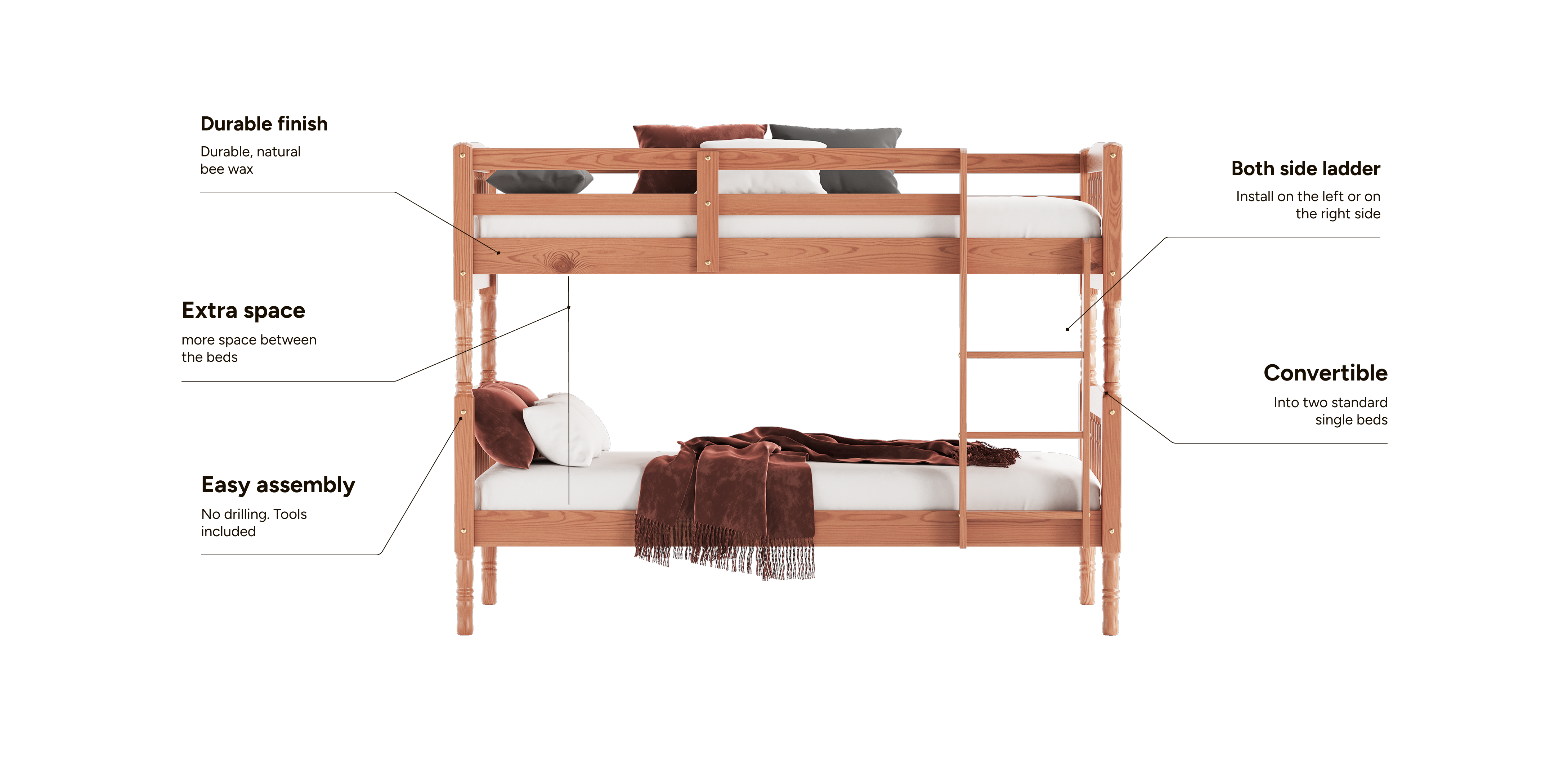 How to Choose the Perfect Bunk Bed for Your Children